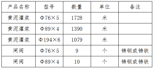 黄泥灌浆.png