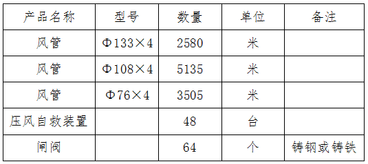 风管.png