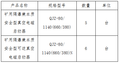 矿用隔爆兼本质安全型真空电磁启动器.png