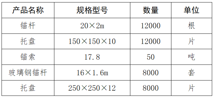询价结果.png