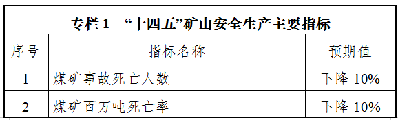 意见稿4.png