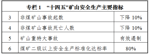 意见稿5.png