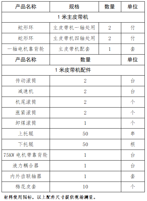 采购表.png