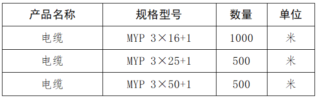 电缆.png
