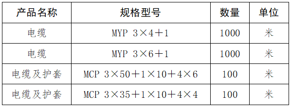 电缆丨2021.10.26.png