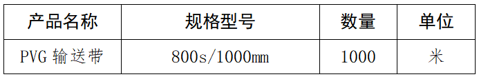 PVC输送带.png