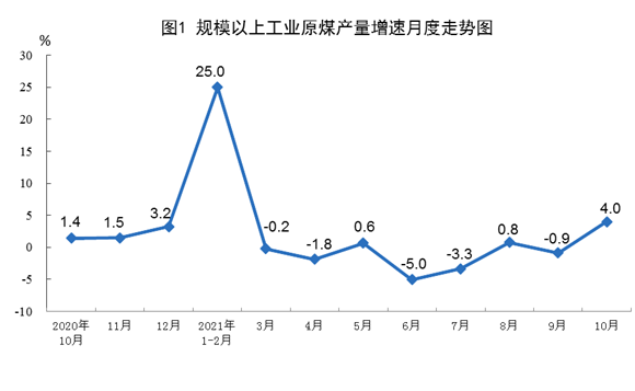 图1.png