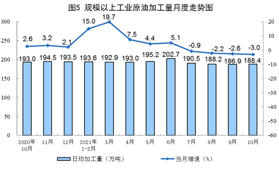 图5.png