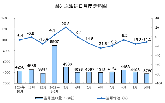 图6.png