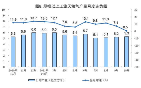 图8.png