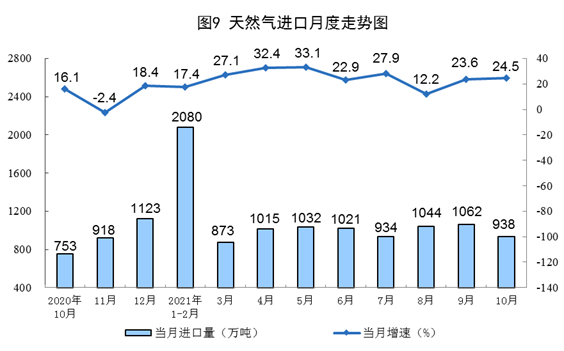 图9.png