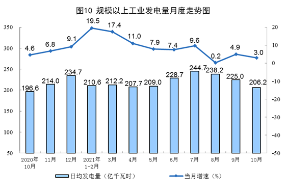 图10.png