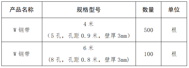 W钢带.png