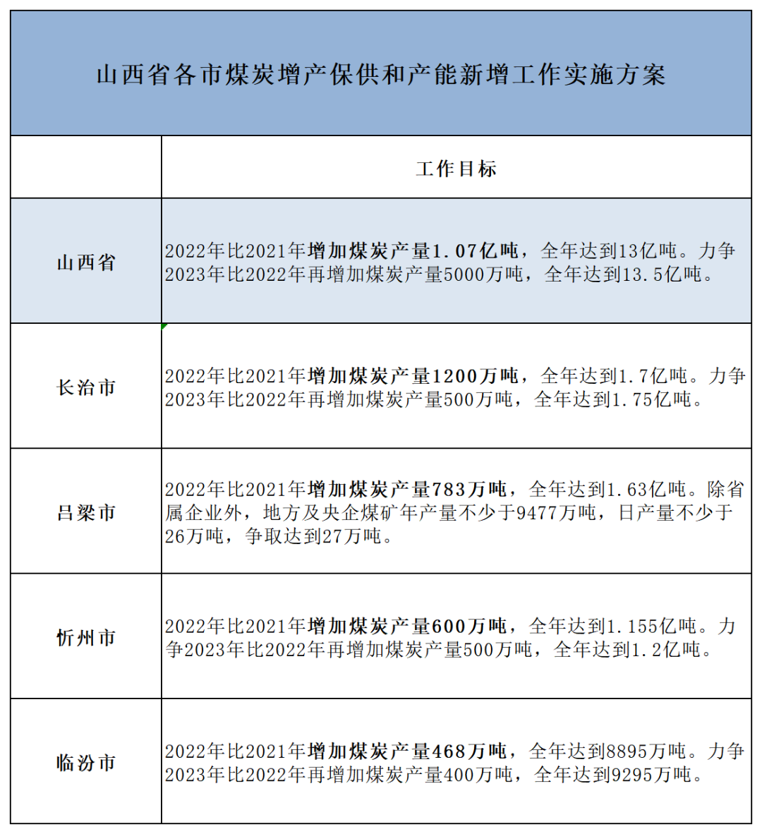 实施方案.png