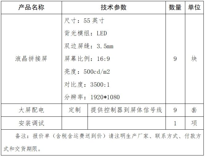 信息调度中心液晶拼接屏改造项目询价公告.png