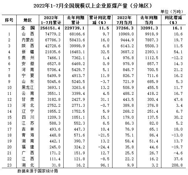 国家统计局.jpg