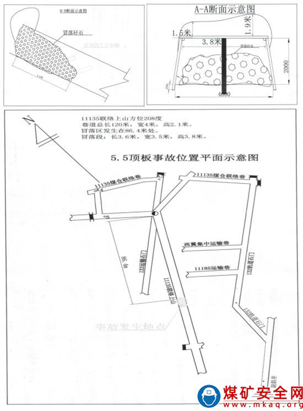 附件：贵州省六盘水市水城区大坪煤矿“5·5”顶板事故事故平面示意图.jpg