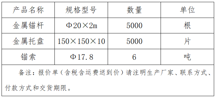 金属锚杆、金属托盘、锚索.png