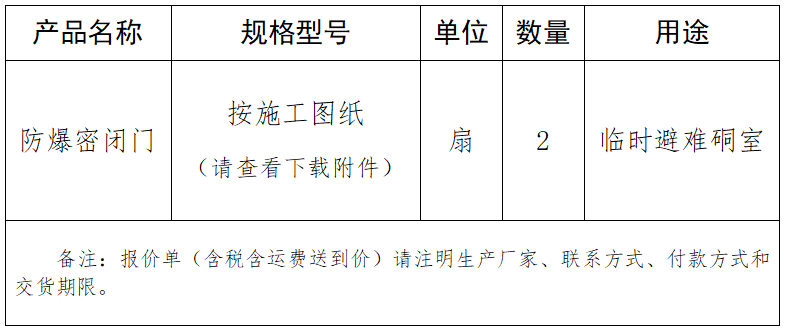 防爆密闭门.png
