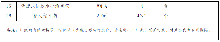 2.煤层注水泵配套设备.png