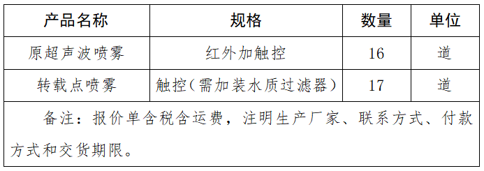 煤矿用自动控制水幕及转载点自动控制喷雾装置.png