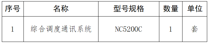 综合调度通讯系统.png