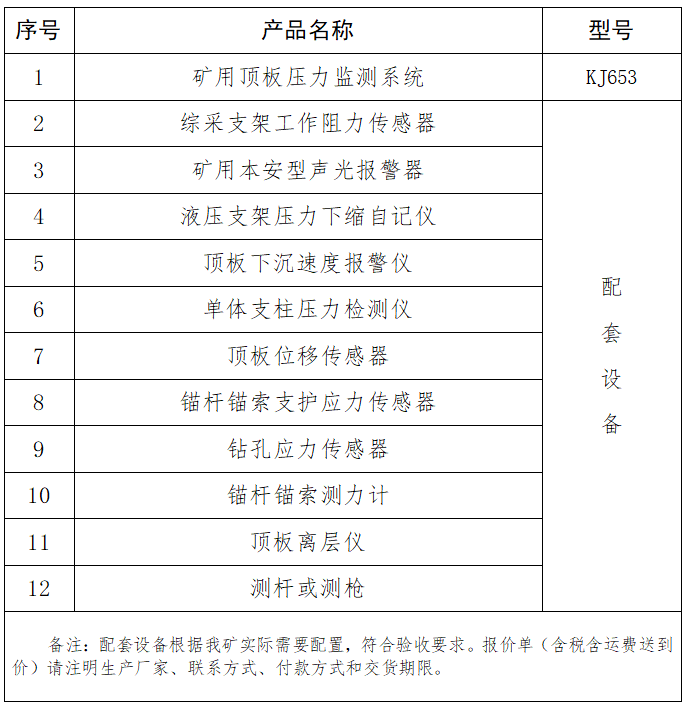 矿用顶板压力监测系统.png