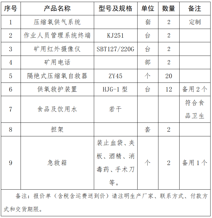 压缩氧供气系统.png