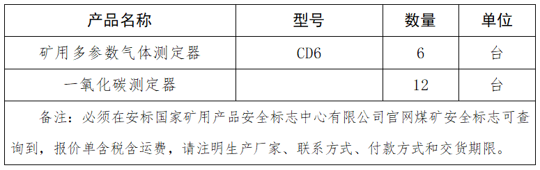 矿用多参数气体测定器.png