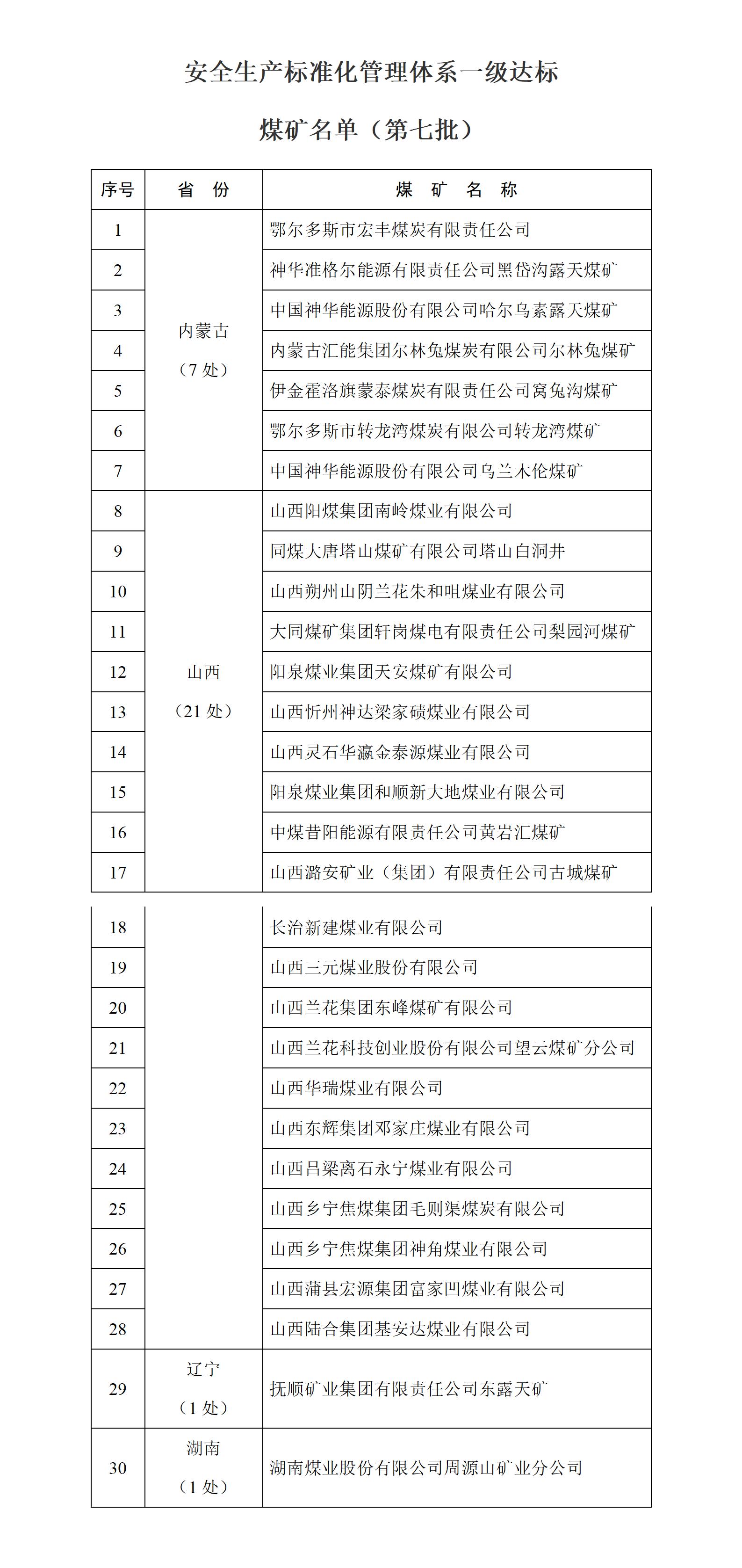 名单.jpg