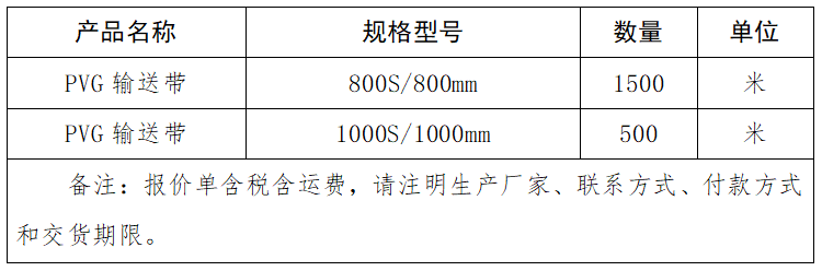 PVG输送带询价公告.png